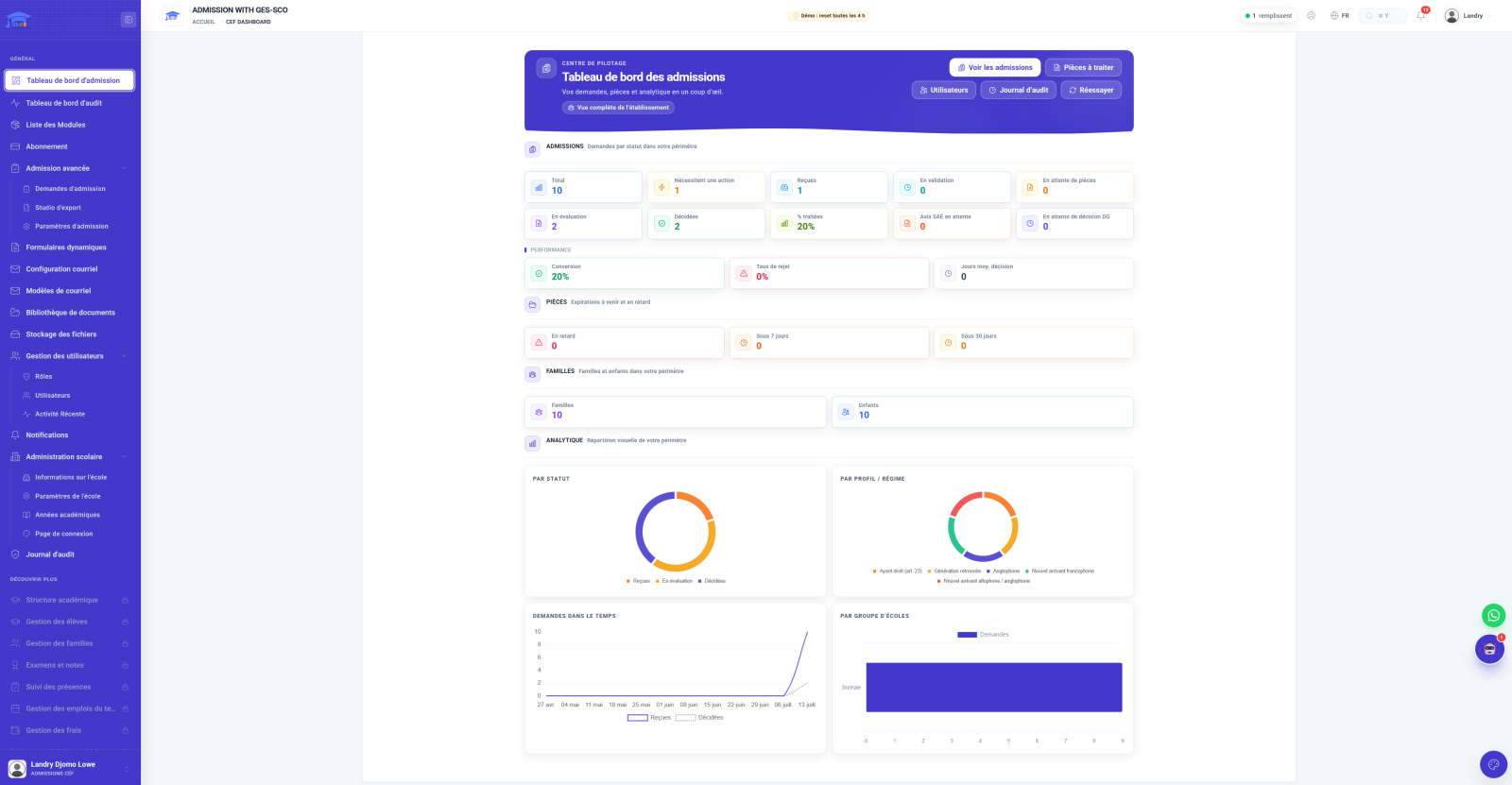 The module admissions dashboard, command center