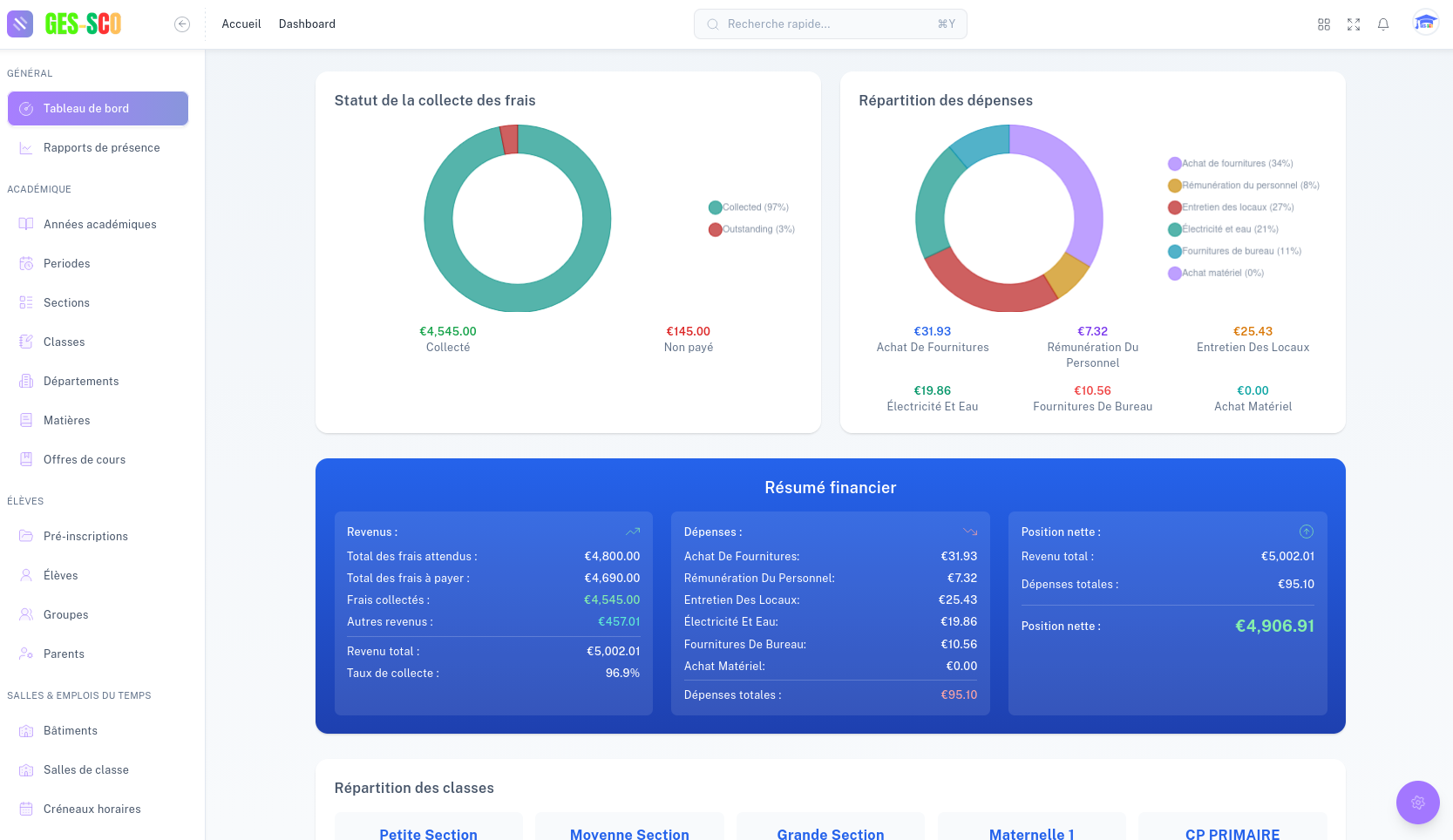 Interface gestion des inventaires Ges-sco - Suivi des stocks