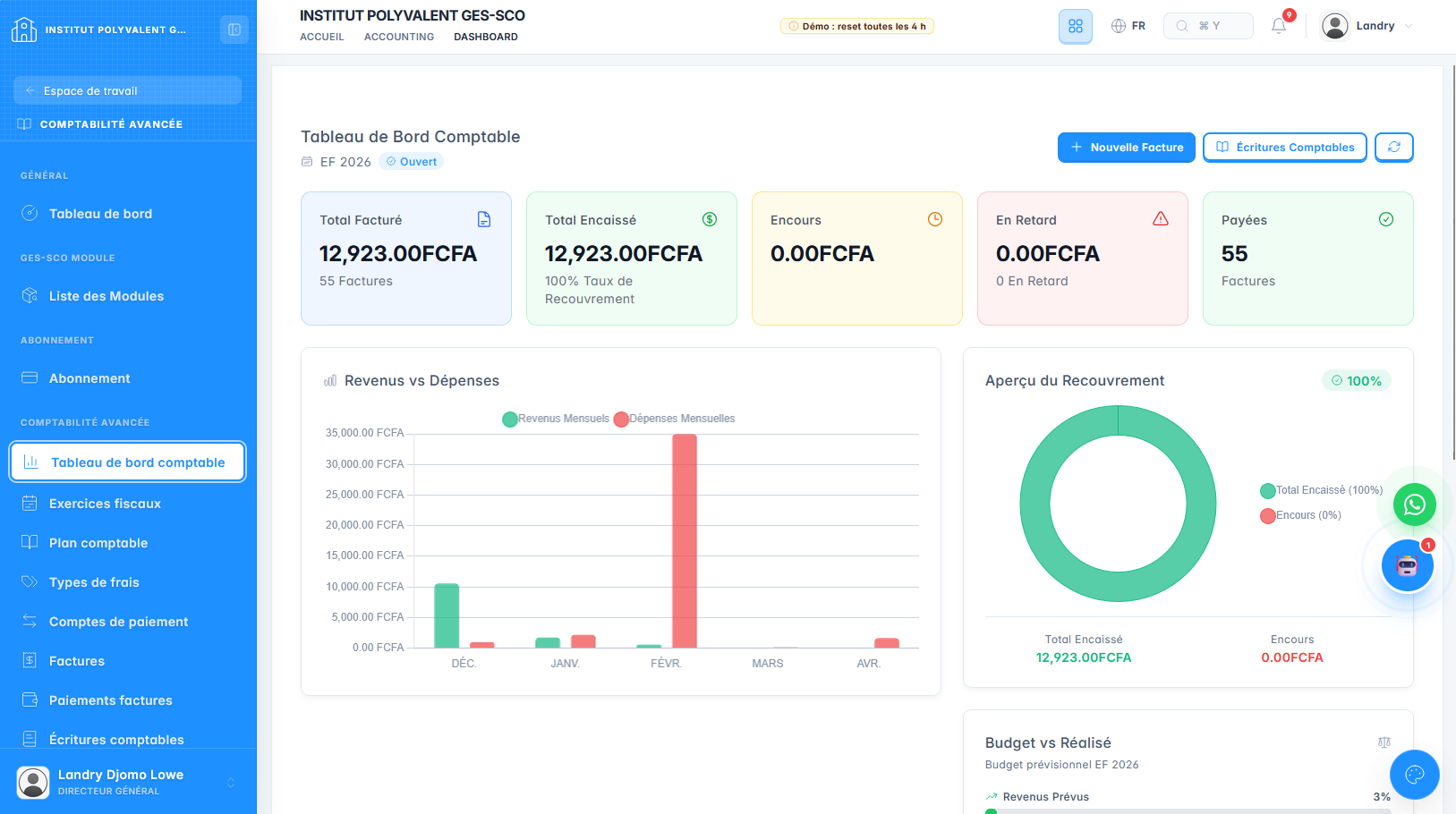 GES-SCO accounting and finance dashboard